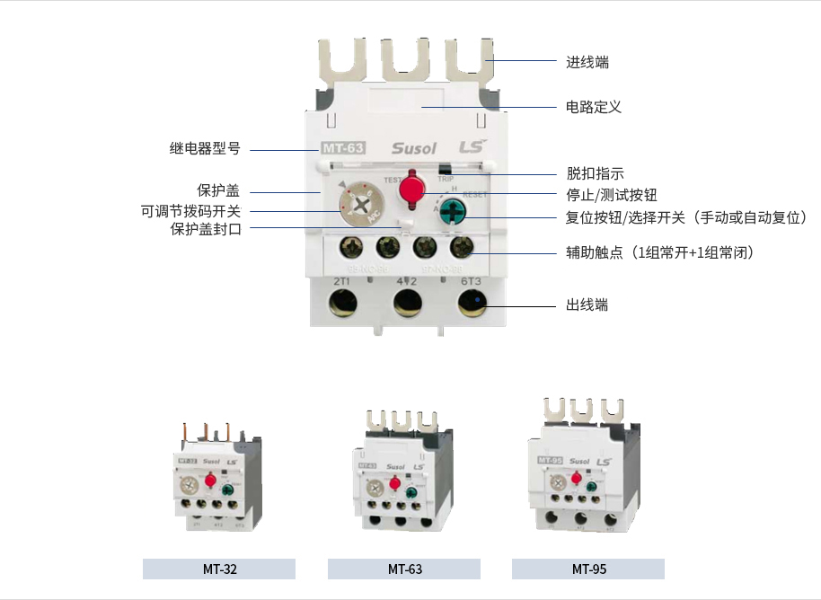 Metasol 热过载继电器 (Metasol TOR)1.jpg